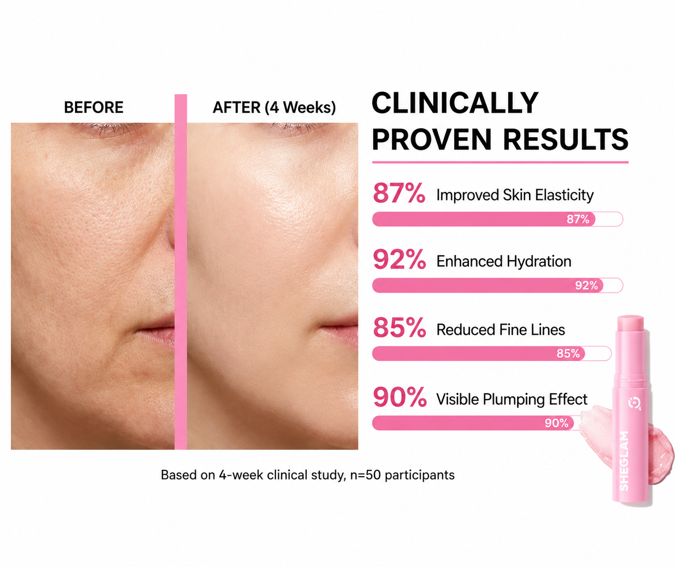 PDRN Collagen Volume Multi Peptide Stick